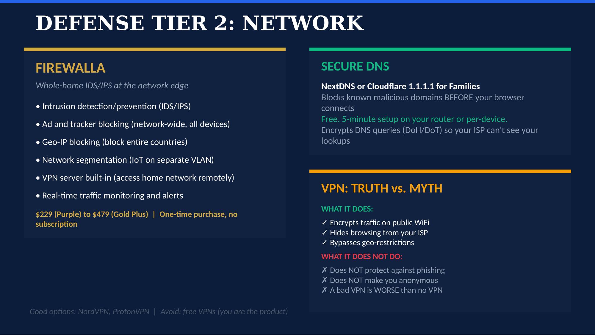 Network Defense Layer
